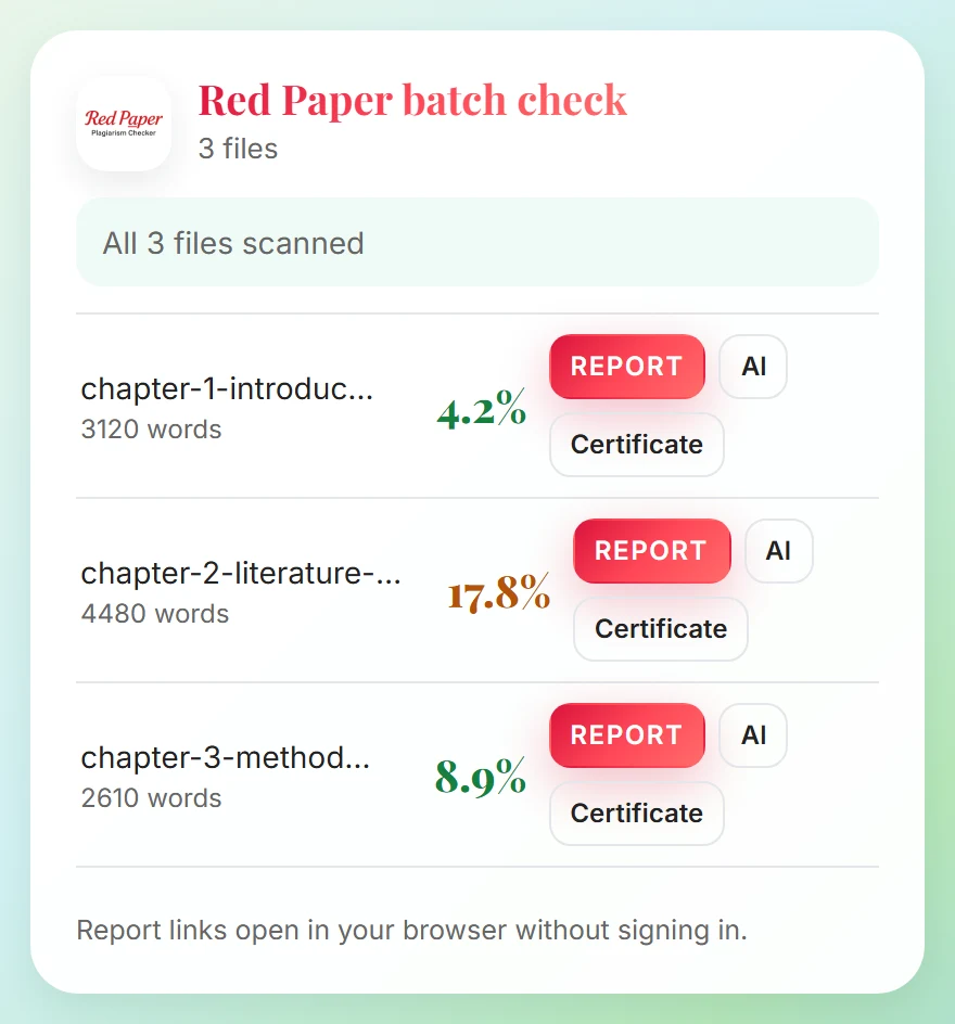 Red Paper batch check card in ChatGPT listing three chapters with their similarity scores