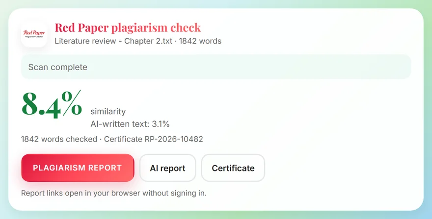 Red Paper plagiarism check result card inside Claude